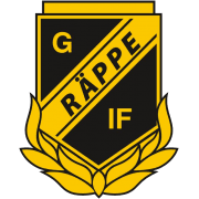 Wappen Räppe GoIF
