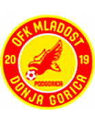 Wappen OFK Mladost Donja Gorica  94361