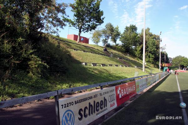 Champions-Park - Freudenstadt