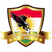 Wappen FC Kurd Wien  72791