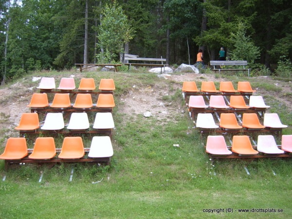 Vitavallen - Backaryd