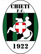 Wappen FC Chieti 1922  48946