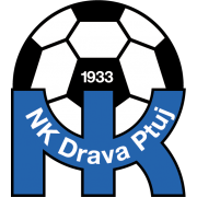 Wappen NK Drava Ptuj