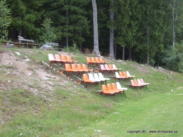 Vitavallen - Backaryd