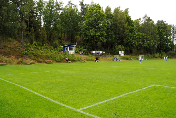 Ringvallen - Lagan