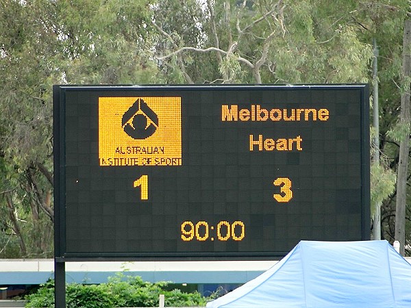 AIS Sportstrack - Canberra