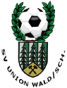 Wappen ehemals SV Union Wald am Schoberpaß  67493