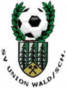 Wappen ehemals SV Union Wald am Schoberpaß