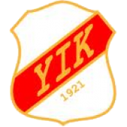 Wappen Ytterhogdals IK