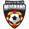 Wappen Città Di Mugnano  126122