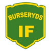 Wappen Burseryds IF