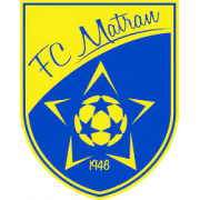 Wappen FC Matran