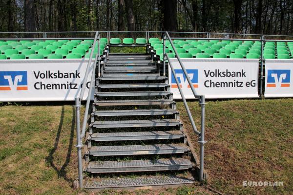 Furth-Sportplatz Chemnitztalstraße - Chemnitz