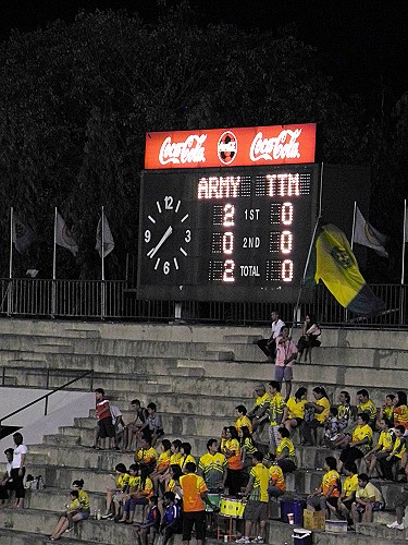 Thai Army Sports Stadium - Bangkok