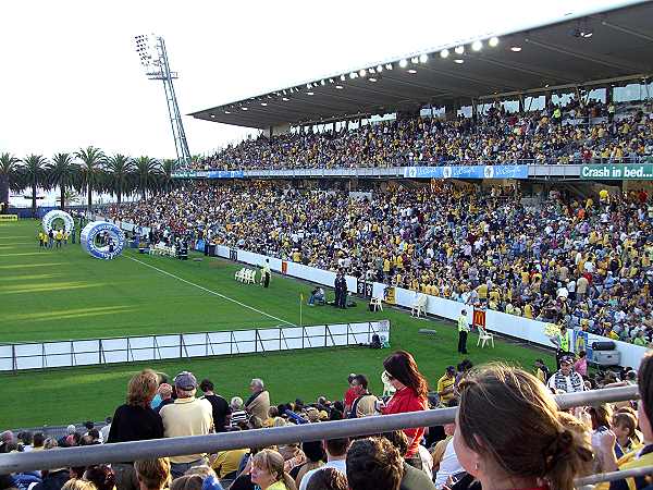 Industree Group Stadium - Gosford