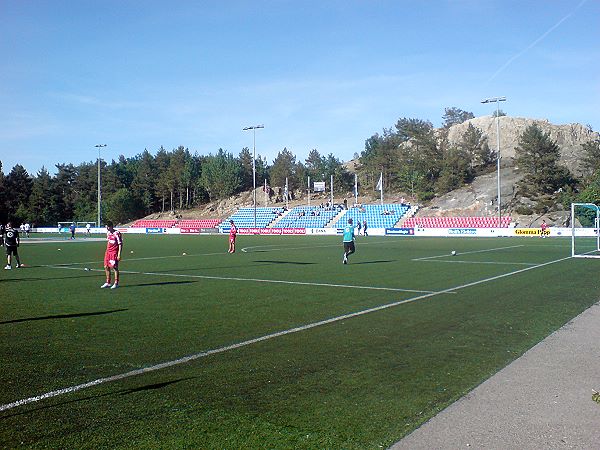 Cemo Arena - Kristiansand
