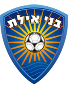 Wappen Bnei Eilat FC