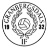 Wappen Granbergsdals IF