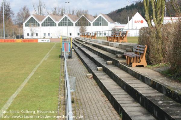 Sportgelände Jahnstraße - Bessenbach-Keilberg