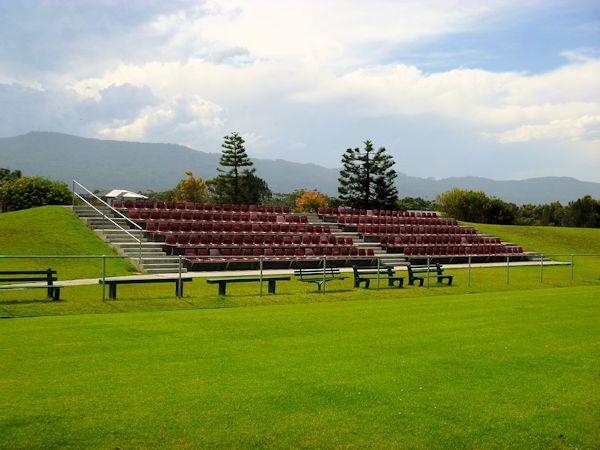 Robinson Bay Field - Wollongong