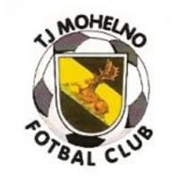 Wappen TJ Mohelno