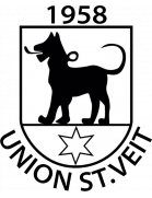 Wappen Sportunion Sankt Veit im Mühlkreis