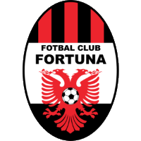 Wappen AFC Fortuna Poiana-Câmpina  11318