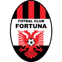 Wappen ehemals AFC Fortuna Poiana Câmpina  11318