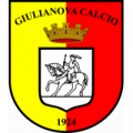 Wappen ASD Giulianova Calcio  4201