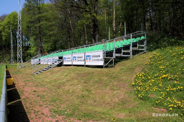 Furth-Sportplatz Chemnitztalstraße - Chemnitz