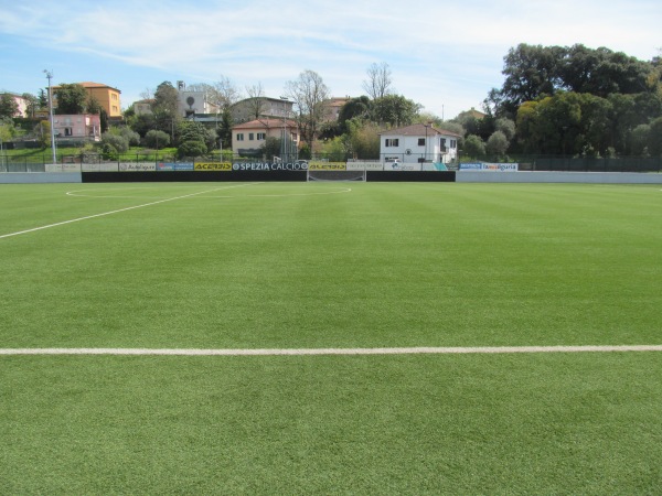 Intels Trainings Center - La Spezia