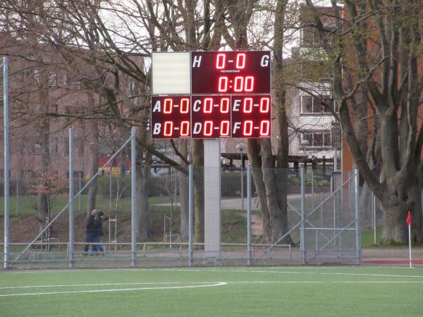Limhamns IP - Malmö-Annetorp
