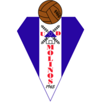 Wappen UD Molinos  90182