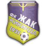 Wappen FK ŽAK Kikinda  84831