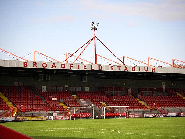 Broadfield Stadium - Crawley, West Sussex