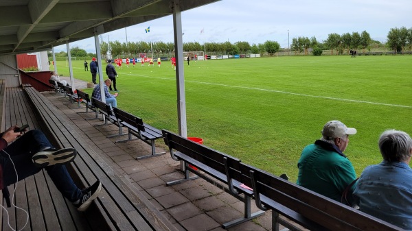 Glommens IP - Glommen