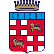 Wappen ASD Chieri  12012