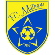 Wappen FC Matran III  99908