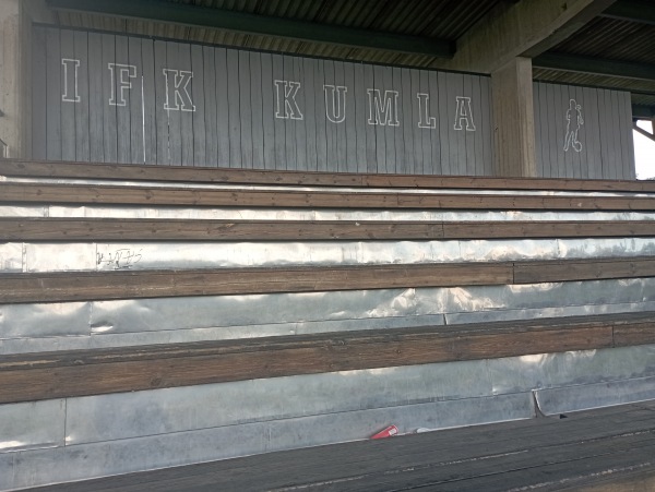 Kumla IP - Kumla