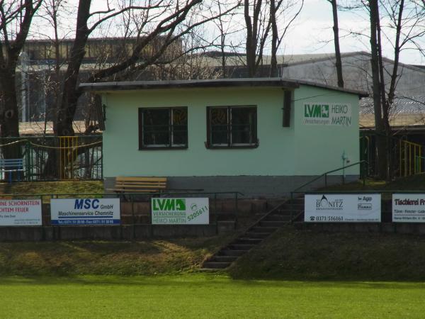 Sportanlage Annaberger Straße - Chemnitz-Altchemnitz