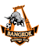 Wappen Bangkok FC