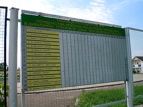 Stadion Stroitel - Klin