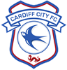 Wappen ehemals Cardiff City FC  10064