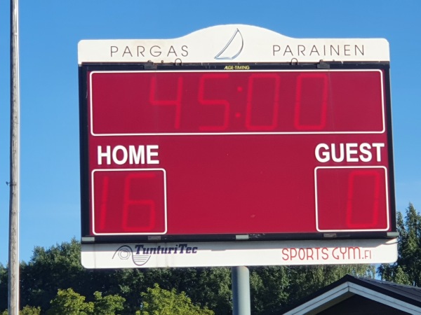 Pajbacka - Pargas