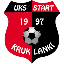 Wappen UKS Start Kruklanki