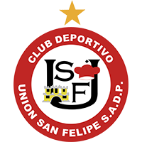 Wappen CD Unión San Felipe