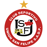 Wappen CD Unión San Felipe  6264