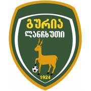 Wappen FC Guria Lanchkhuti  3943