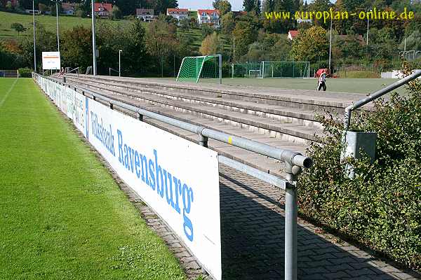 Cteam arena - Ravensburg