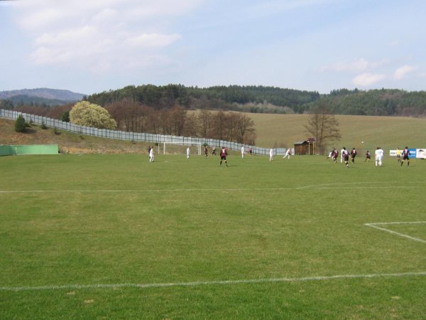 Futbalový štadión Rakytovce - Banská Bystrica-Rakytovce